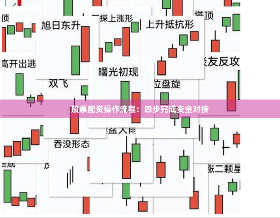 股票配资操作流程：四步完成资金对接